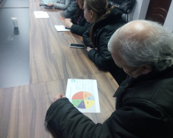 День ОТ Едки 3